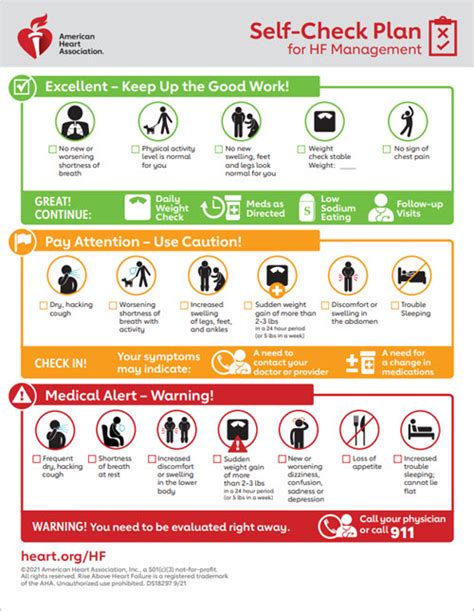 heart center hotline|Patient support for Heart Failure Patients .